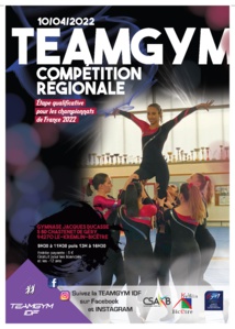 TEAMGYM : Chpt régional - Palmarès