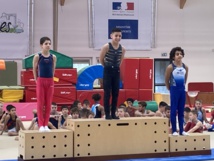 GAM : Résultats pôle GAM GAM : Résultats pôle GAM