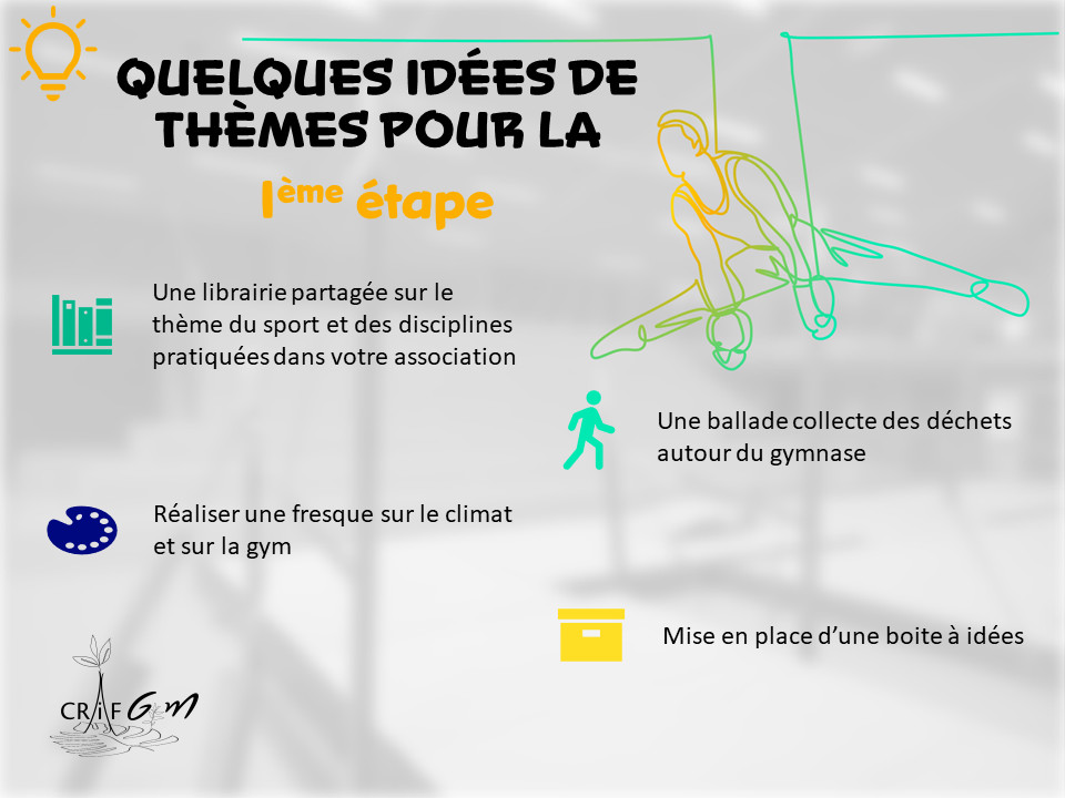 Ma Gym, Ma Planète