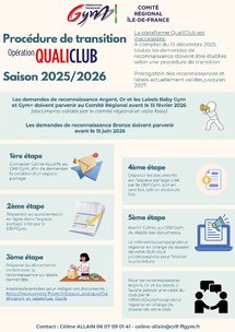QualiClub : Procédure de transition
