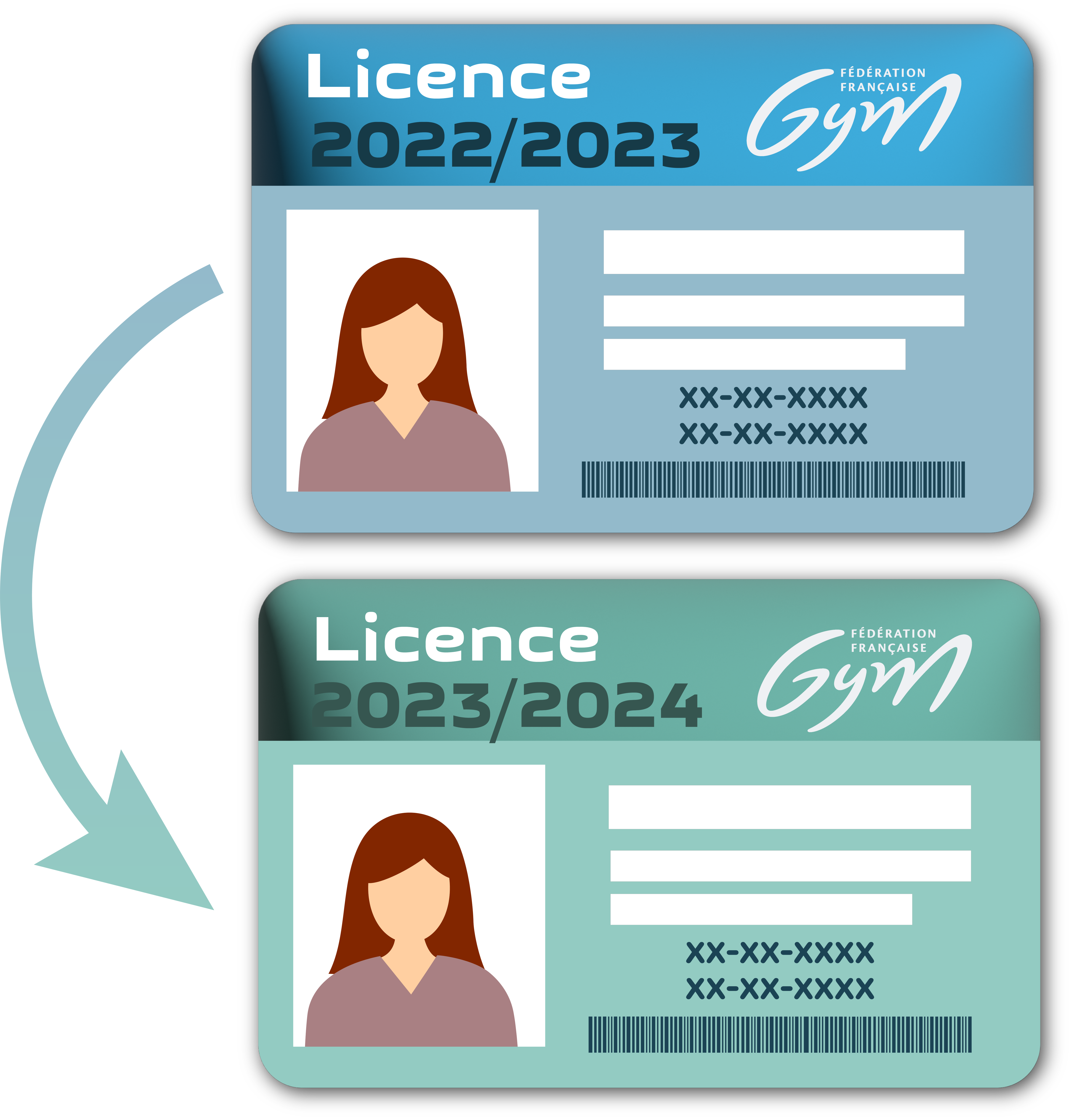 LICENCES : Mutation 2023-2024