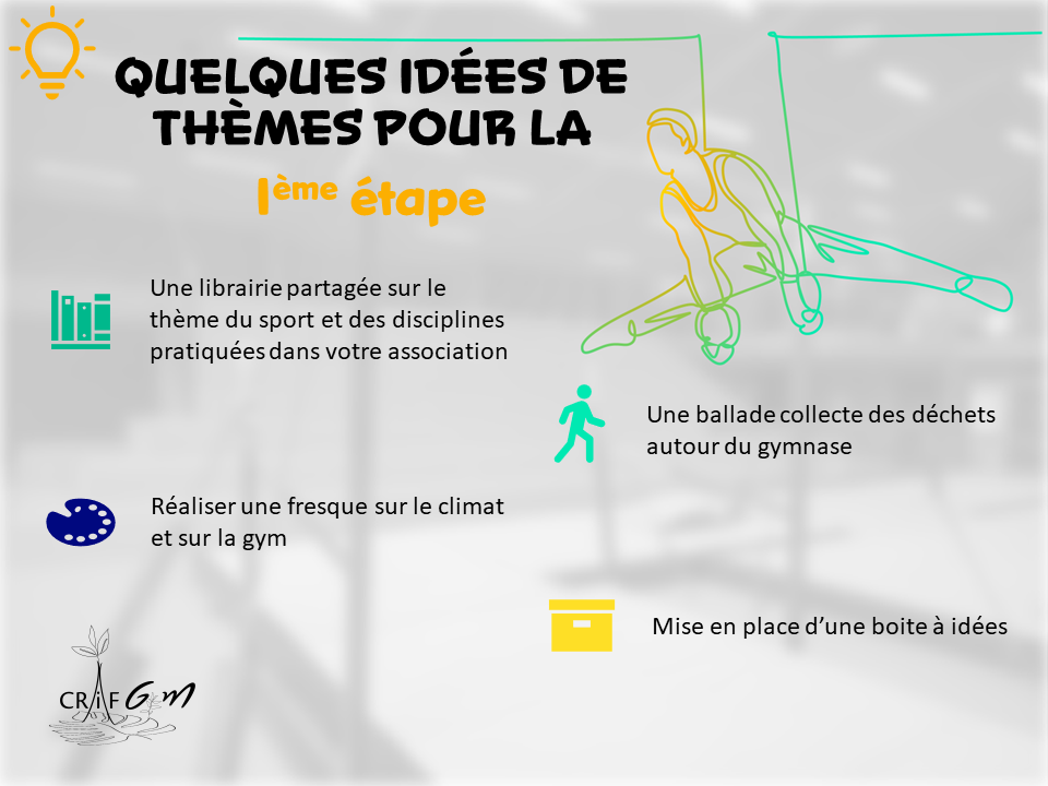 Ma Gym, Ma Planète