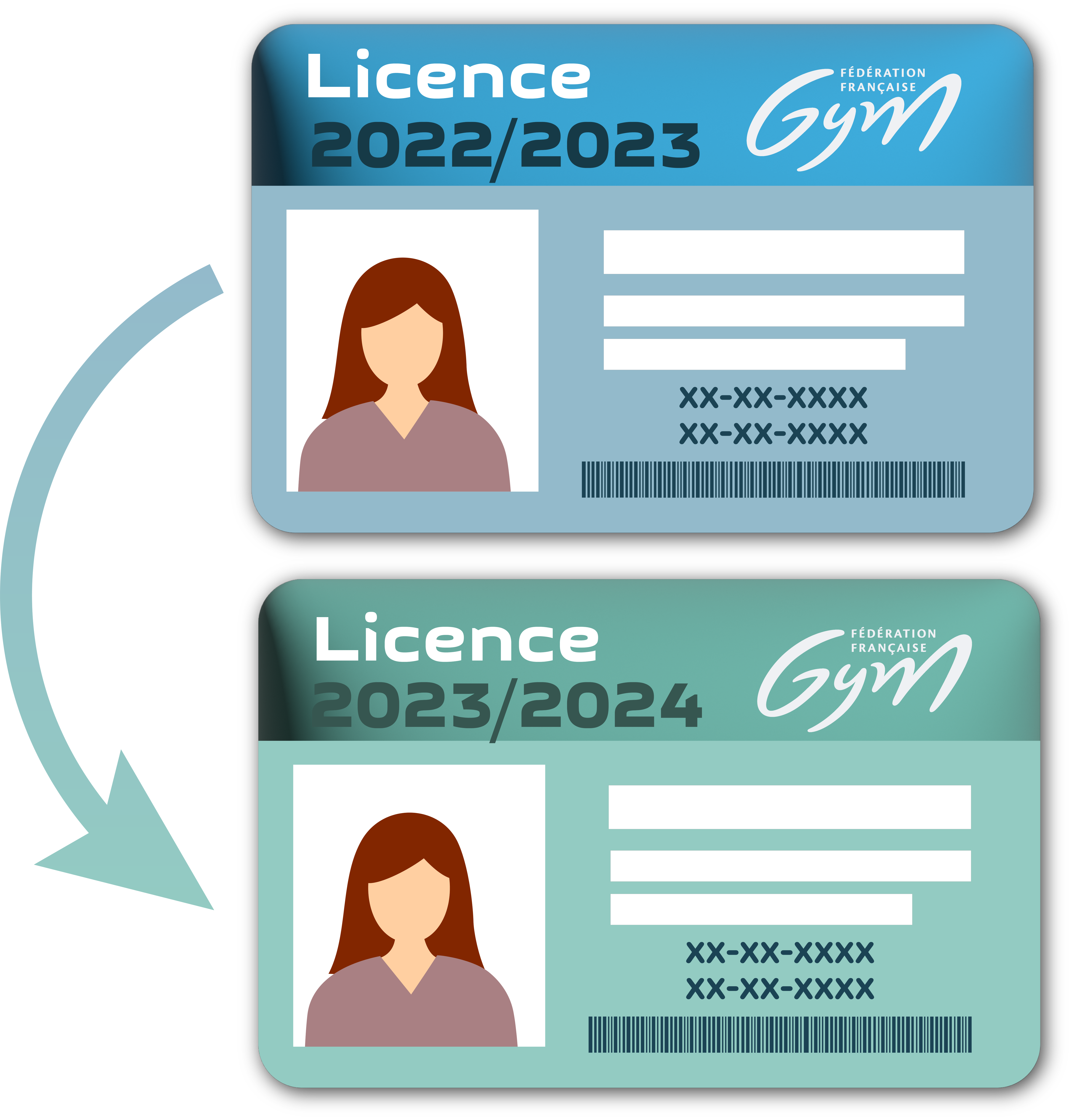 LICENCES : Mutation 2025-2026