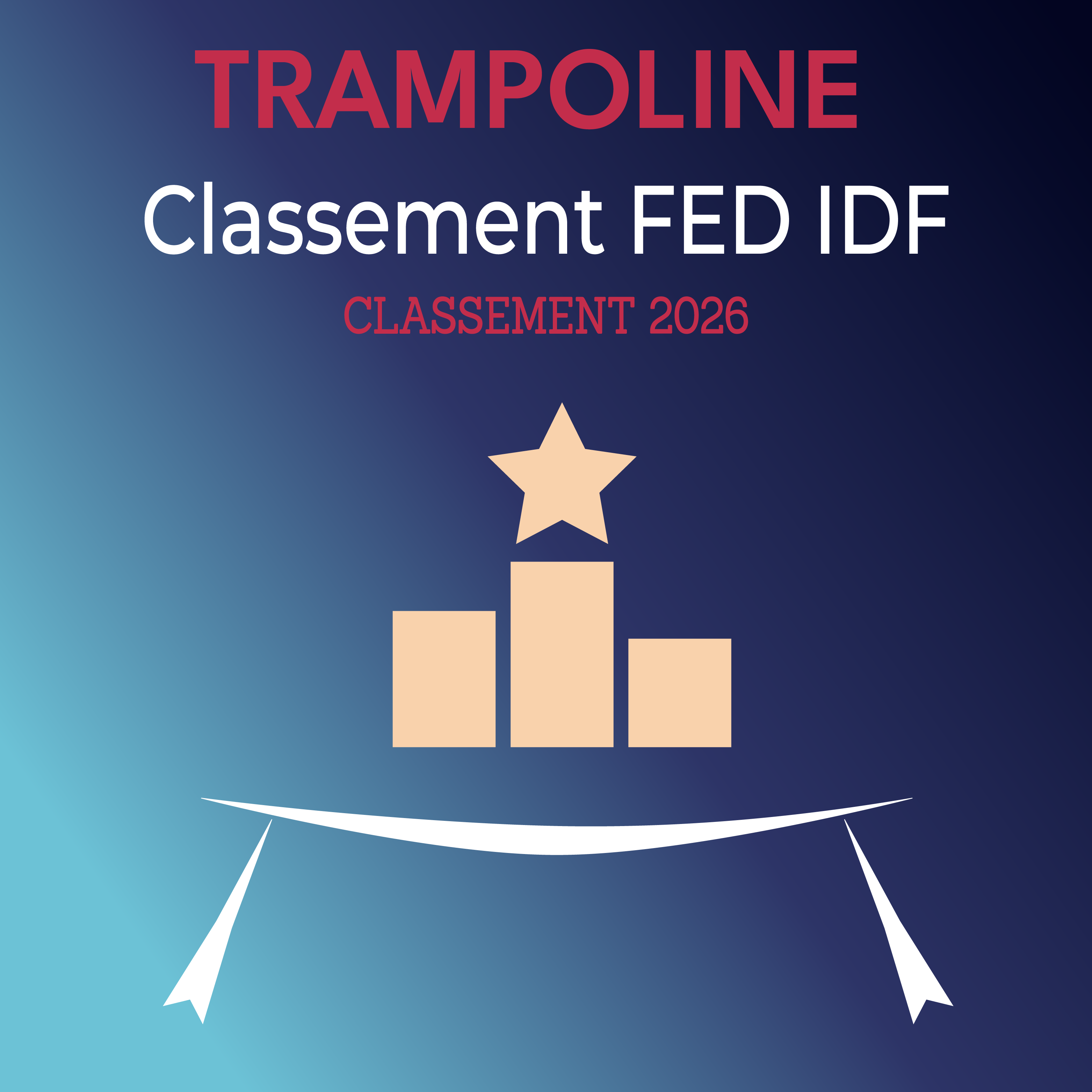 TR : Classement Fédéral IDF 2026
