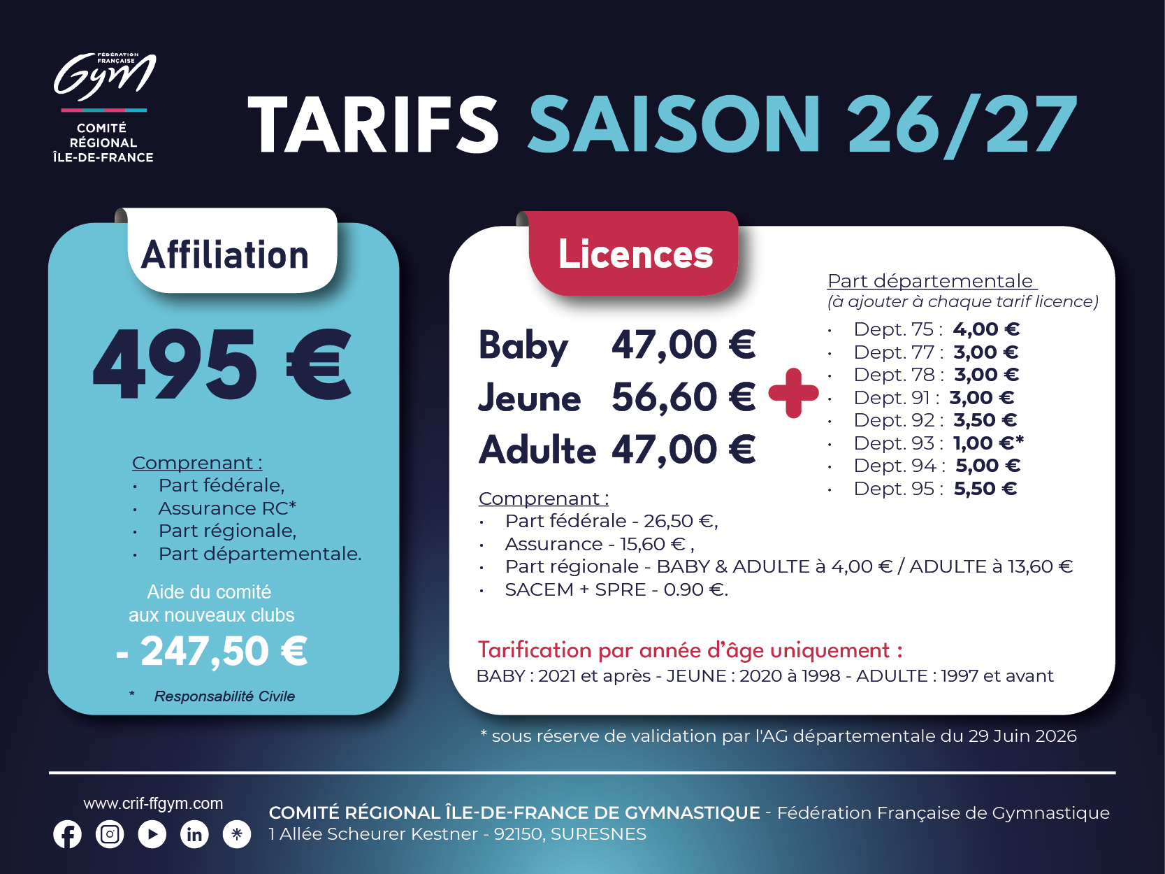 TARIFS AFFILIATIONS & LICENCES 2027