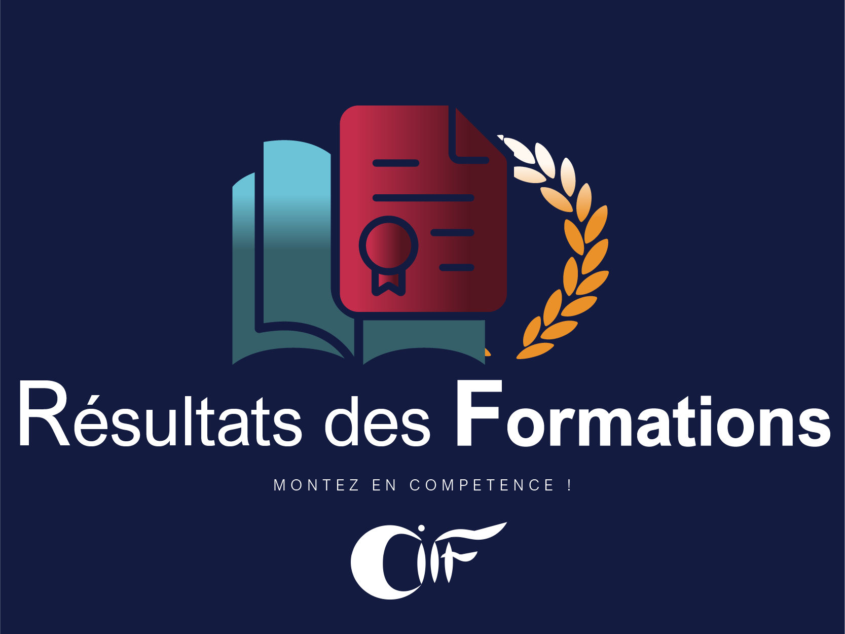 AER : Résultats Animateur GYM. AEROBIC