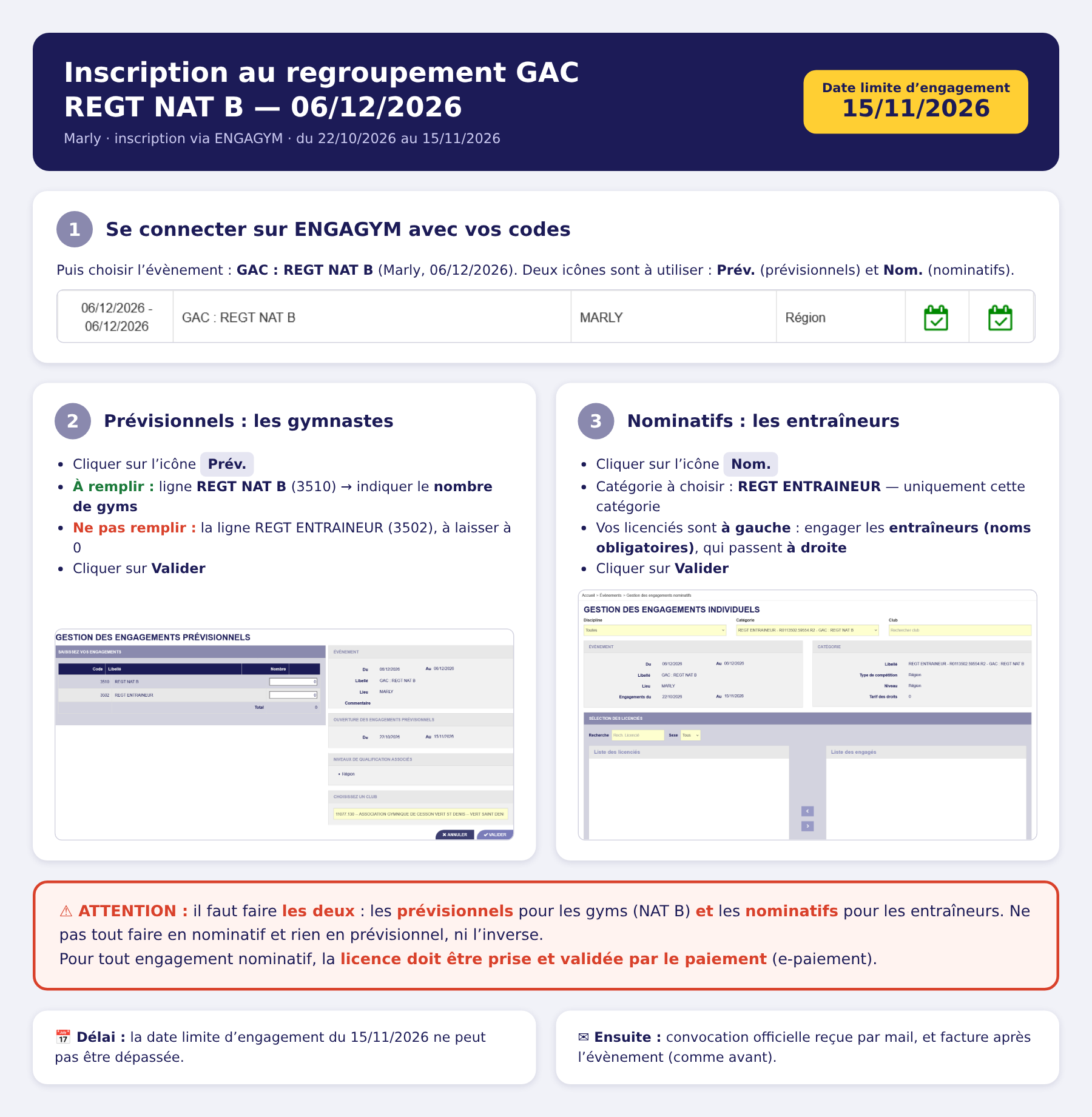 GAc : Regroupement régional Nat B