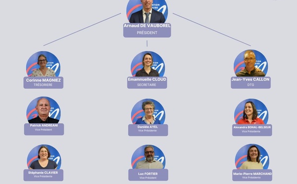 Organigramme du CRIFGym